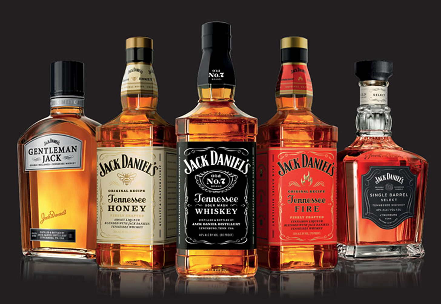 Jack Daniels (США)