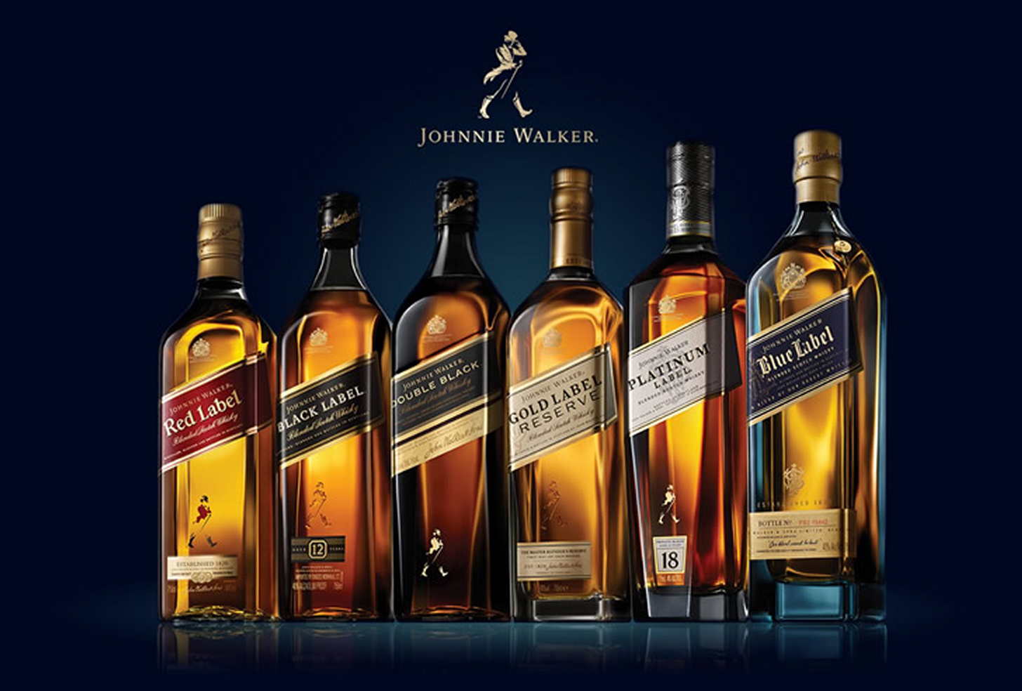 Виски Джонни Уокер: история, обзор вкуса и видов + как отличить подделку